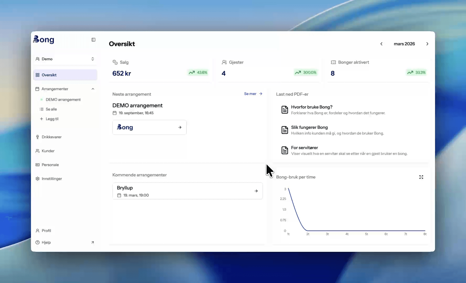 Oversikt over Bong-arbeidsområdet